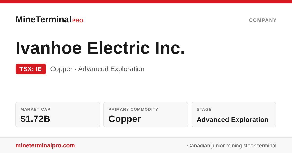 Ivanhoe Electric Inc. (IE) Mining Data — MineTerminal Pro