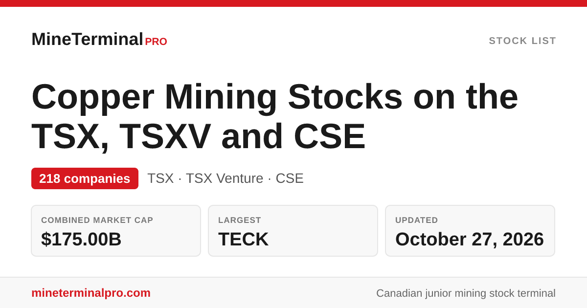 Copper Mining Stocks in Canada: 218 TSX, TSXV & CSE Companies ...